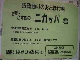 「ニカッパ君」の紹介