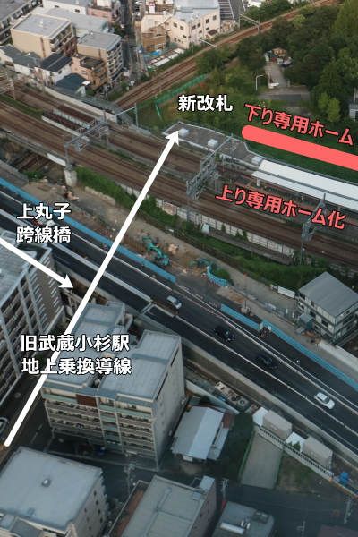 武蔵小杉新駅のホーム増設と改札口の新設