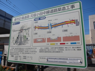 苅宿小田中線 東横立体工区の事業計画