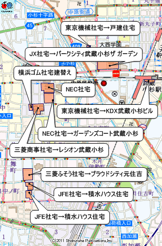 武蔵小杉周辺の社宅動向マップ