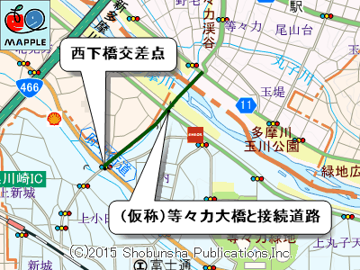 宮内新横浜線と等々力大橋の整備マップ