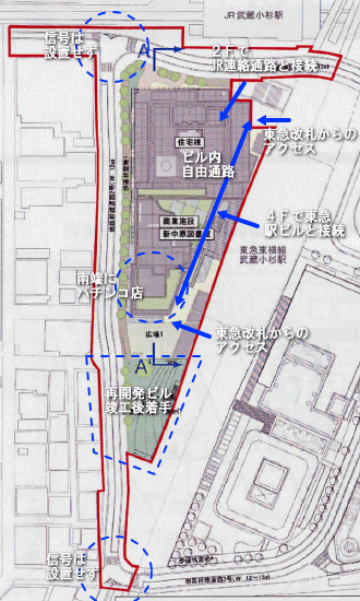 武蔵小杉駅南口地区西街区と周辺の連携