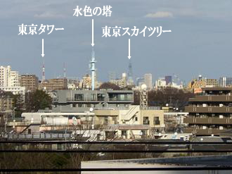 東京タワーと東京スカイツリー